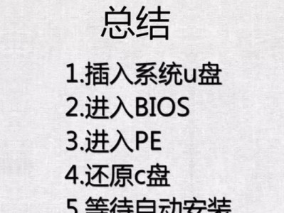 简明教程（详细教你以新手U盘装Win7系统的步骤和注意事项）
