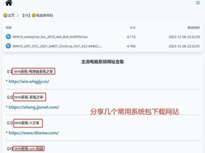 探索meios系统（了解meios系统的功能和优势，提升企业竞争力）
