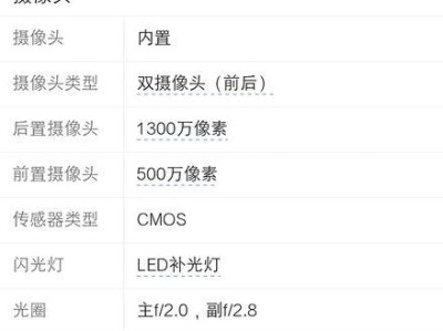 Vivoy35分屏功能全面解析（探索Vivoy35独特的分屏体验）