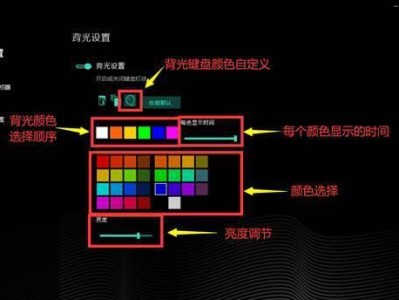 轻松掌握机械师F117F2K重装系统的技巧（解锁电脑重装系统的小秘诀，告别系统繁琐问题）