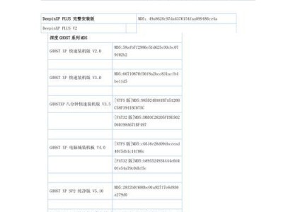 使用U盘进行深度装机XP教程（详细教你使用U盘完成XP系统的深度装机）