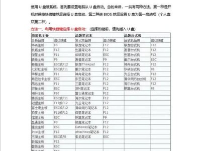 用U盘制作启动盘装系统教程（简明易懂的U盘装系统教程，让您轻松安装操作系统）